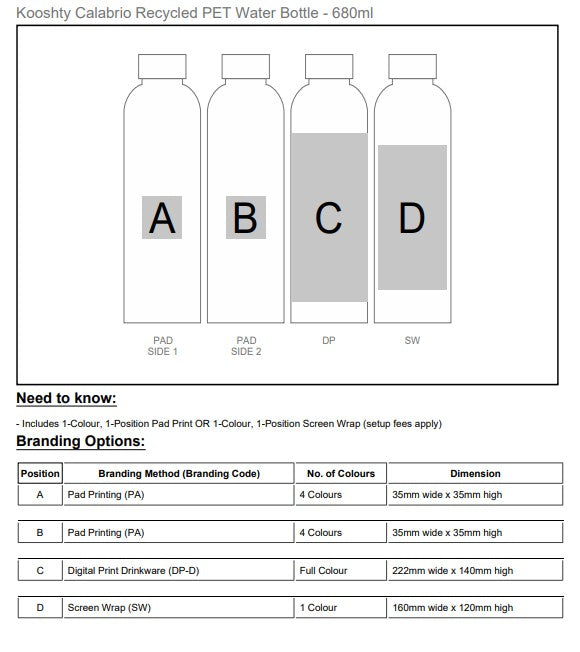 Kooshty Calabrio Recycled PET Water Bottle - 680ml