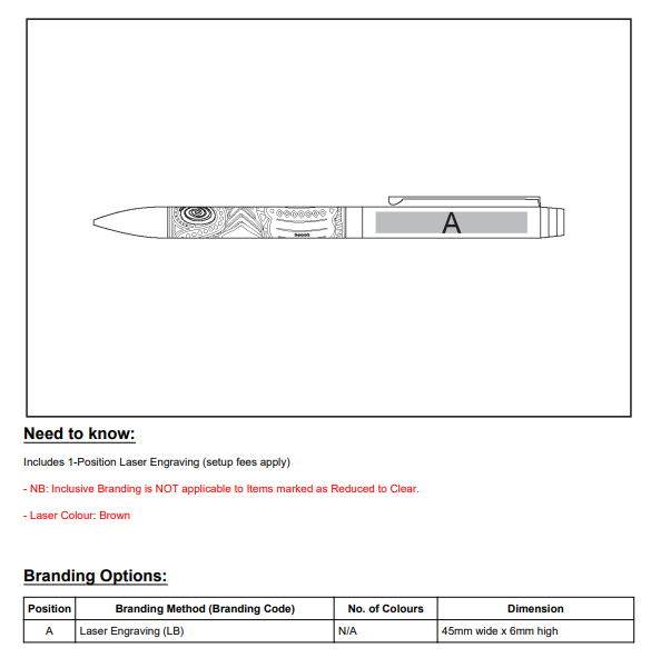 Andy Cartwright Geo Ball Pen