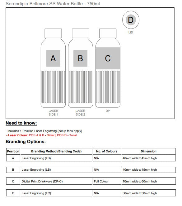 Serendipio Bellmore Stainless Steel Water Bottle - 750ml