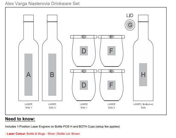 Alex Varga Nasterovia Drinkware Set